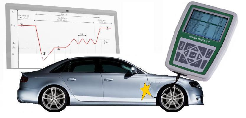 Elektroarbeiten, Datendiagnose & Instandsetzung